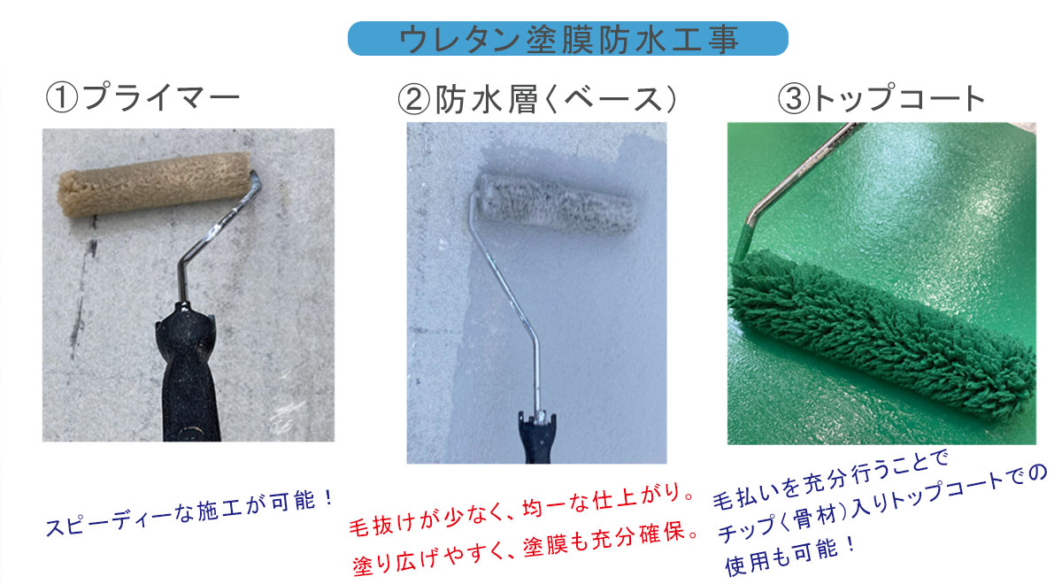 エコプロ防水工事
