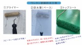 エコプロ防水工事