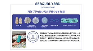 リサイクル糸